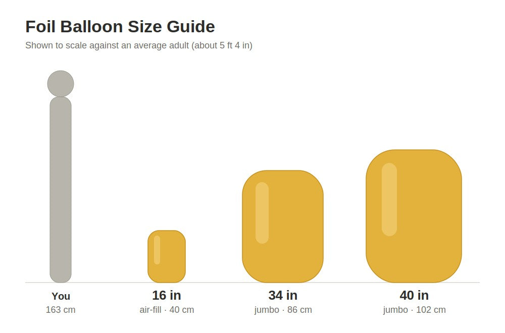 Rose Gld Letter O